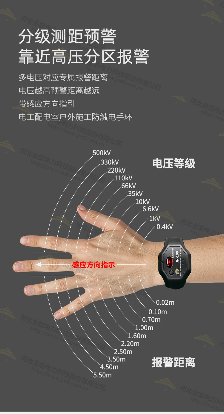 近电报警器详情（水印）_07.webp